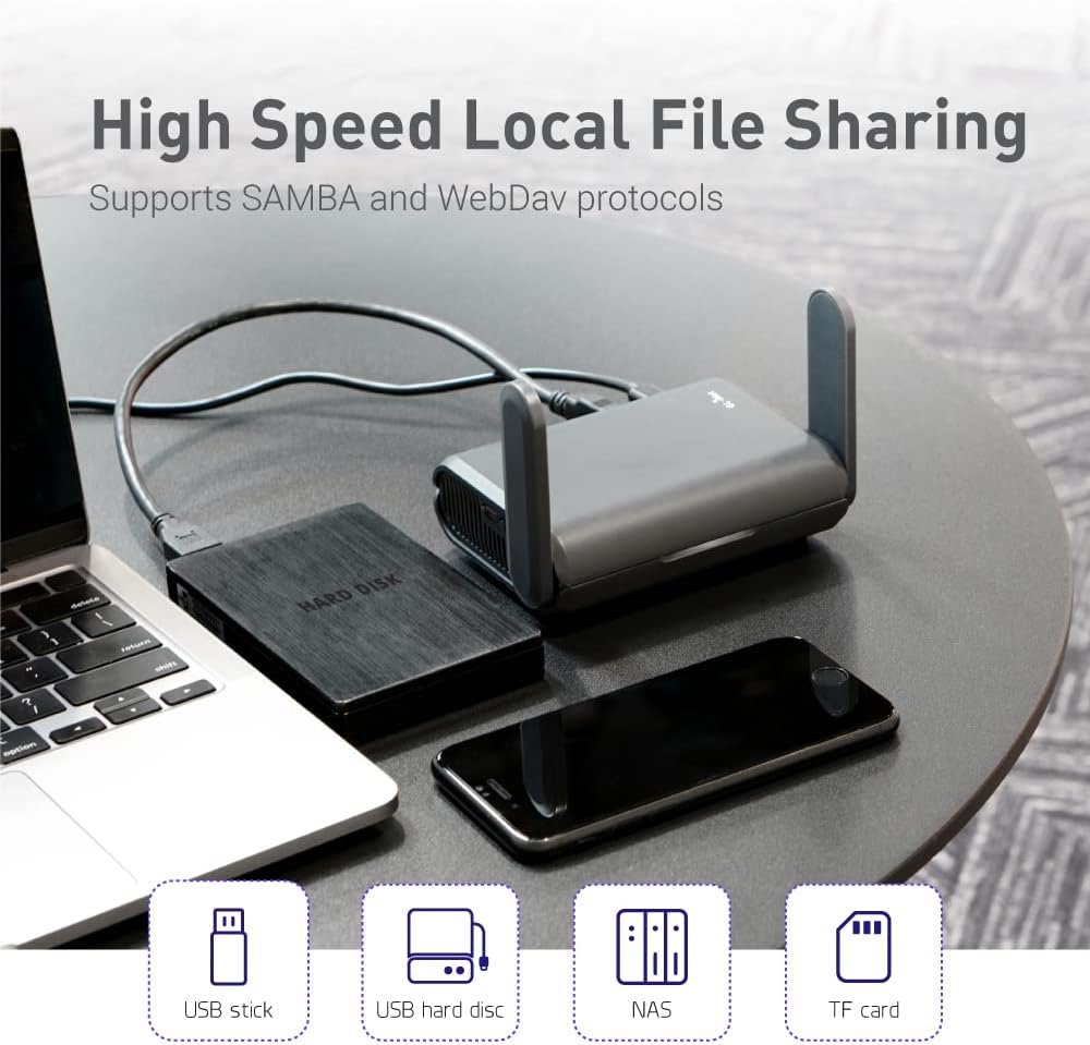 GL.iNet GL-AXT1800(Slate AX) Portable Gigabit Travel Router, Pocket-Sized, Wi-Fi 6, Extender/Repeater for Hotel&Public Network Storage, VPN Client&Server, OpenWrt, Adguard Home, USB3.0, TF Card Slot - Image 6